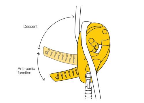 id-l-descensor-autoblocante-função-anti-pânico-petzl-modelo-novo-4